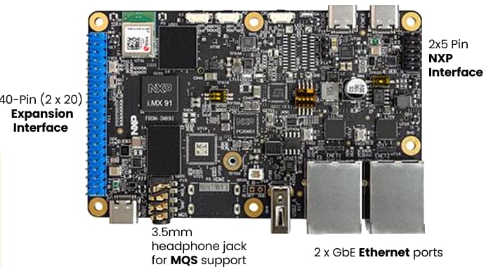 NXP Semiconductors FRDM i.MX 91 開発ボード